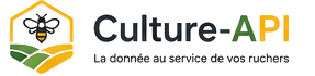 Culture-API